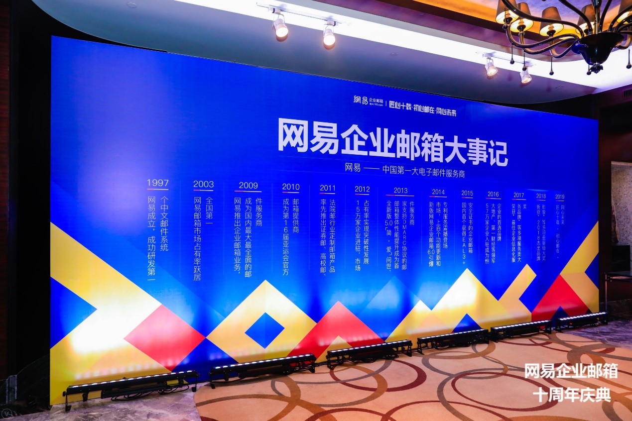 ＂匠心十载`初心邮在`同心未来＂__网易企业邮箱十周年庆典在上海隆重举行